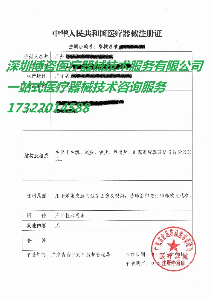 二类注册证