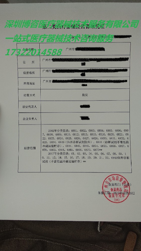 番禺二类备案